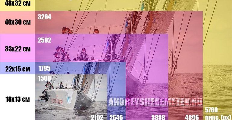 optimalniy-razmer-foto-dlya-sayta-770х400.jpg optimalniy-razmer-foto-dlya-sayta-770х400.jpg