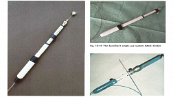 Endoscopic ultrasound Introductory Manual and Atlas