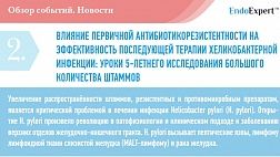 Влияние первичной антибиотикорезистентности на эффективность последующей терапии Хеликобактерной инфекции: уроки 5-летнего исследования большого количества штаммов