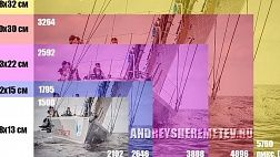 Размеры картинок для сайта и социальных сетей