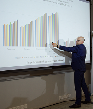 Фотоотчет 29 сентября 2018 Образовательный проект QuaCol УФА 2018