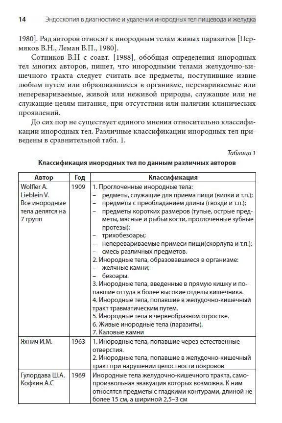 Эндоскопия в диагностике и удалении инородных тел пищевода и желудка, СИМК, 2022