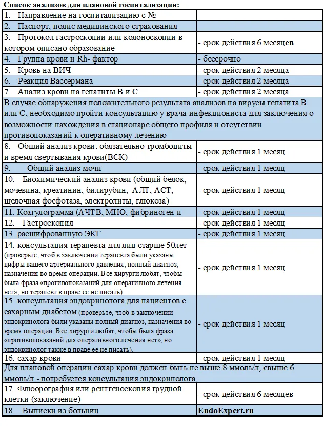 анализы перед операцией1.png