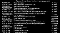 Об утверждении типовых отраслевых нормы времени на выполнение работ, связанных с проведением эндоскопических процедур, врачом эндоскопистом. ПРИЛОЖЕНИЕ к проекту приказа Министерства здравоохранения РФ от « » 2020 г. №.