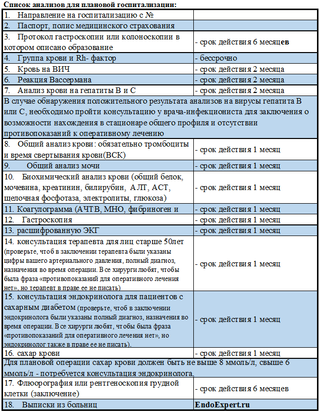 анализы перед операцией1.png анализы перед операцией1.png